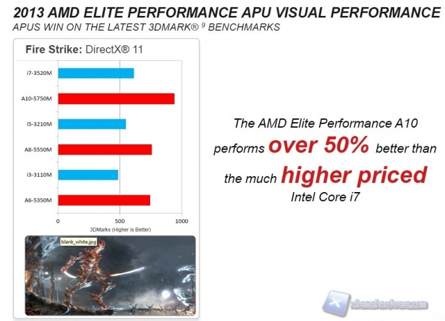 AMD Richland_5