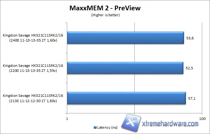 maxxmem-1
