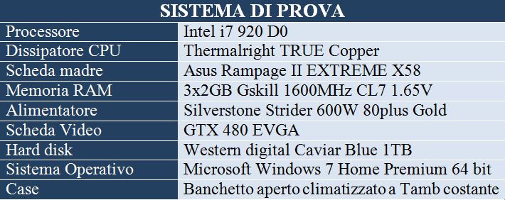 SYS PROVA 1366 ROUNDUP FAN V